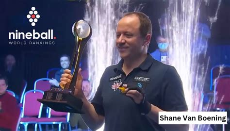 world pool championship 2023 results|World Pool Championship: Francisco Sanchez Ruiz wins title in .
